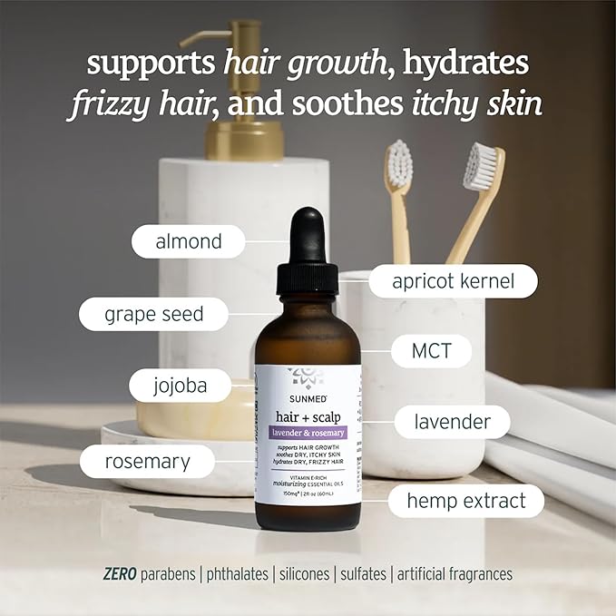 Hair & Scalp Oil with Rosemary, Lavender, Jojoba, Vitamin E – Moisturizing Formula for Dry, Itchy Scalp & Frizzy Hair – Nourishes, Hydrates & Supports Hair Growth – 2 fl oz