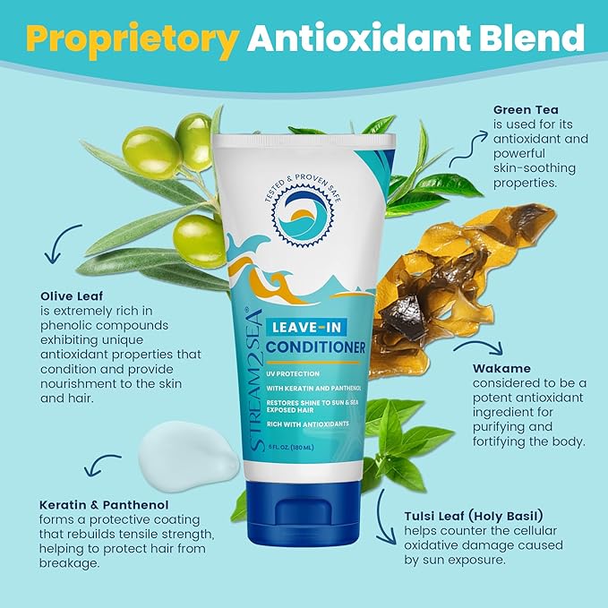 STREAM 2 SEA Leave In Conditioner Reef Safe Hair Conditioner Formula For Dry and Damaged Hair, 32 oz Paraben Free Hair Detangler with UV Protection For All Hair Types