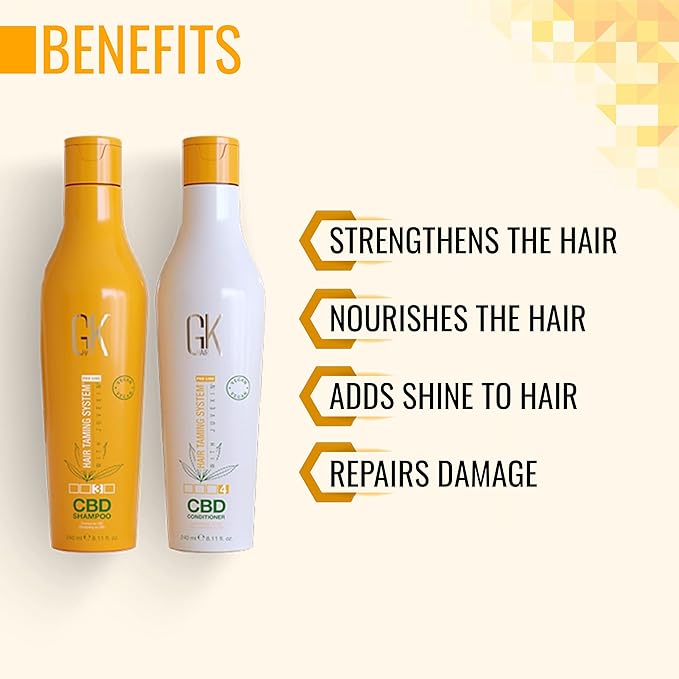 GK HAIR Hemp Shampoo and Conditioner Sets Hydrating Strengthening Color Treated Damaged Repair Provides Nourishing & Shine Natural Organic Vegan Sulfate Paraben Free (Duo)
