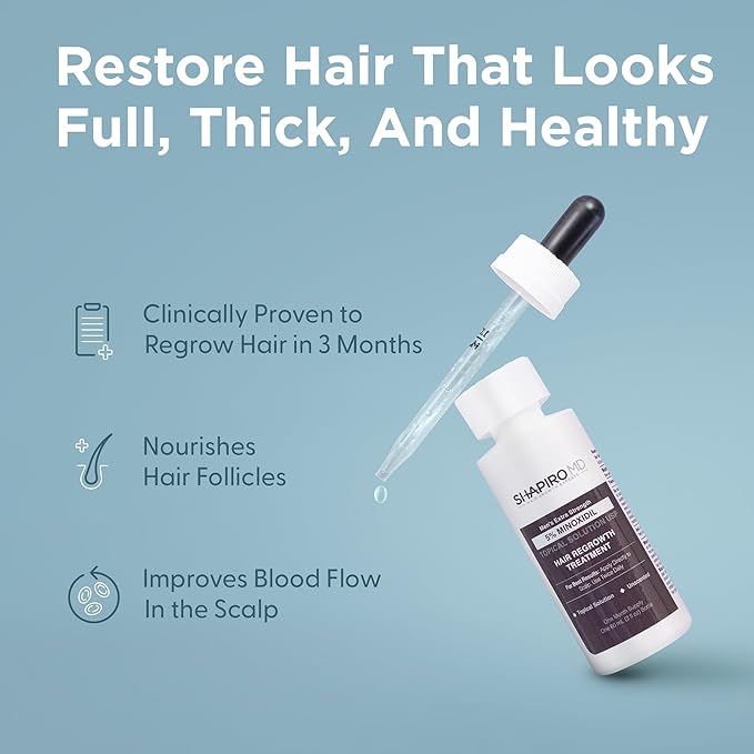 Shapiro MD Hair Growth Experts Minoxidil 5% Topical Solution for Men's Hair Growth, Serum Promotes Hair Regrowth by Reactivating Hair Follicles - 1 Month