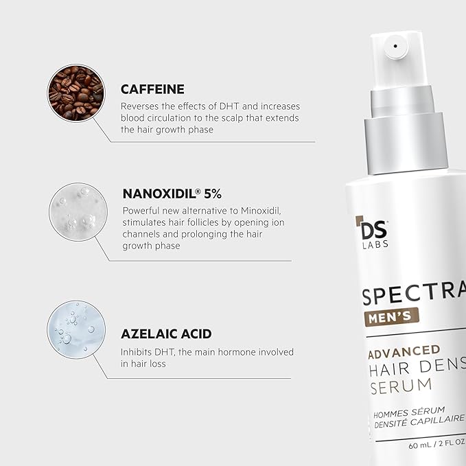 DS Labs Revita Shampoo and Spectral Men's Kit – High-Performance Hair Density Shampoo & Serum Bundle, Volumizing & Thickening, Fuller, Healthier-Looking Hair, Sulfate & Silicone Free, For Men