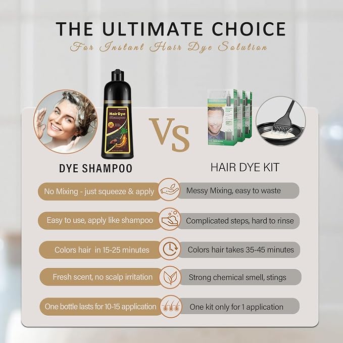 Brown Hair Dye Shampoo, Hair Color Shampoo for Women Men, Colors in Minutes, Champu para Canas, Easy to Use 16.90 Fl Oz