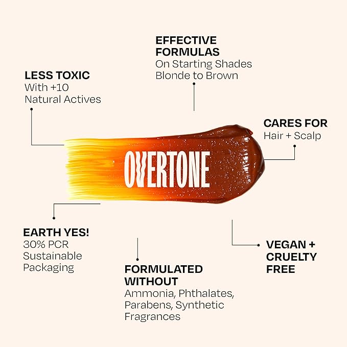 oVertone Daily Color Depositing Conditioner for Dyed & Natural Hair - 4.5oz Temporary Coloring with Shea Butter & Coconut Oil - Refresh Color & Prevent Fading - Vegan & Cruelty-Free, Golden Copper