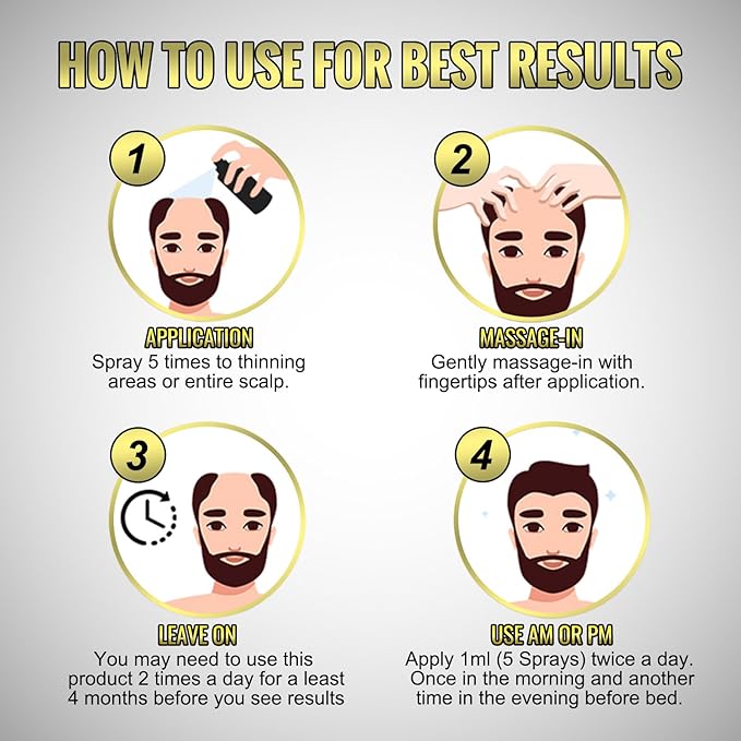 5% Minoxidil for Men Hair Growth Serum - Hair Regrowth Topical Spray Infused With Biotin - Thinning Hair and Anti Hair Loss Treatment Thicker Longer Fuller Healthier Hair 2 Month Supply