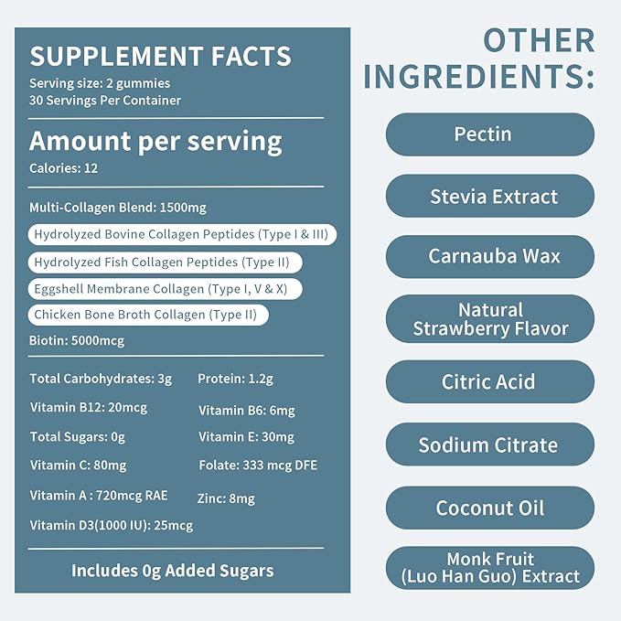 Collagen Gummies for Women Sugar Free, Hydrolyzed Collagen Peptides Gummies Type I, II, III, V, X with Biotin, Zinc Vitamins C A B D E for Skin Hair Nails, Bone