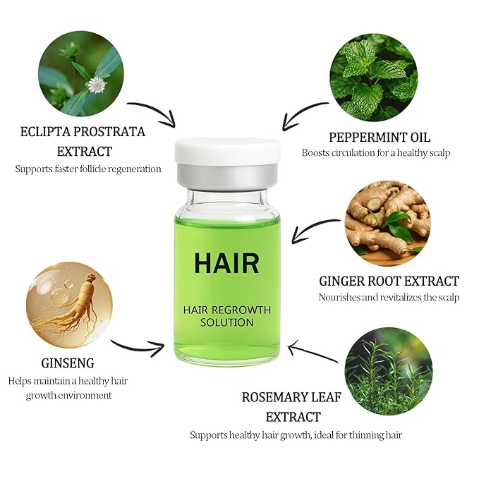 Hair Regrowth System – Advanced Hair Growth Treatment with Ginseng, Eclipta Prostrata, Peppermint Oil & Ginger Root, Thickening Serum for Men & Women (1)