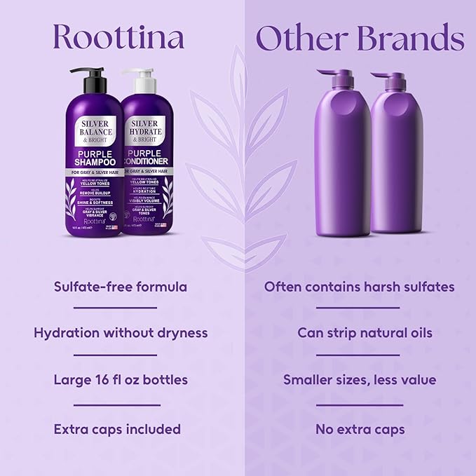 Sulfate Free Brass Toning Purple Shampoo and Conditioner Set for Gray, Blonde, Silver & White Hair – Neutralizes Brassy Tones, Boosts Brightness, Protects Color, Made in USA, 16 fl oz Each