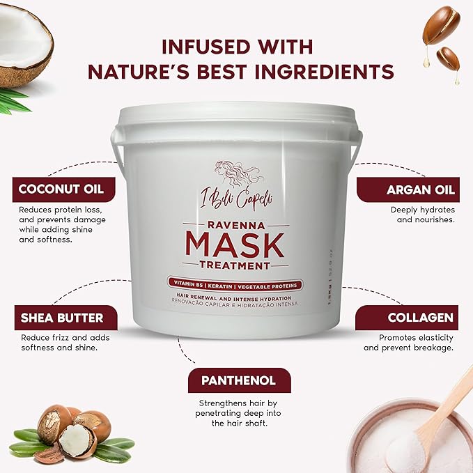 Ravenna B-tox Blond Kit - Hair B-tox Treatment (1 Kg/35.2 Fl Oz) Formaldehyde-Free + Hair Mask for Damaged Hair (1,5 Kg/ 52.9 fl oz) - Straightening, Intense Shine & Moisture for Blondes