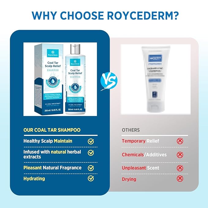 Roycederm Coal Tar Dandruff Shampoo: Extra Strength 2% Coal Tar Extract Medicated Gel for Rapid Scalp Hair Relief targets dandruff, psoriasis, and seborrheic dermatitis - Hydrating & Natural - 2 Pack