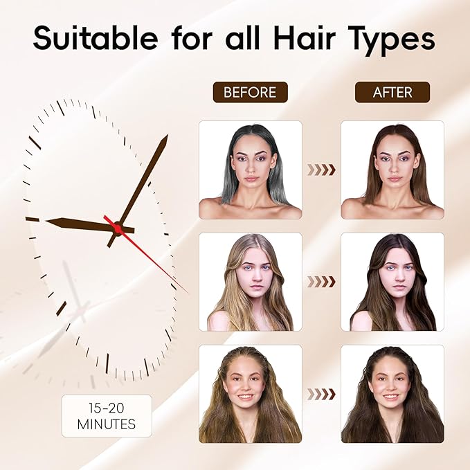 IIIMEIDU Hair Dye Shampoo 3 in 1, Natural Hair Dye Semi Permanent Hair Color, Gray Hair Cover Up, Ginger Essence shampoo for Color Treated Hair for Women and Men (500ml) 1