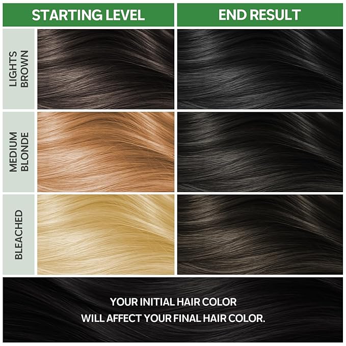 NOUGAT Golden Chestnut Natural Permanent Hair Color Kit,Dermatologically Tested, Ammonia & Alcohol Free, 100% Grey Coverage, Hair Mask & Essence included, Long Lasting