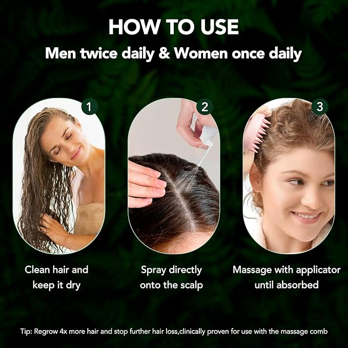 Minoxidil 5% for Men and Women Hair Growth Serum, Minoxidil Topical Solution Spray Treatment for Hair Loss, Thinning, Hair Regrowth & Thicker, Grow Hair Spray 2.02 fl.oz