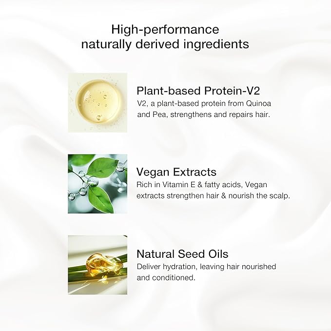 GK HAIR Hemp Shampoo and Conditioner Sets Hydrating Strengthening Color Treated Damaged Repair Provides Nourishing & Shine Natural Organic Vegan Sulfate Paraben Free (Shampoo & Conditioner)