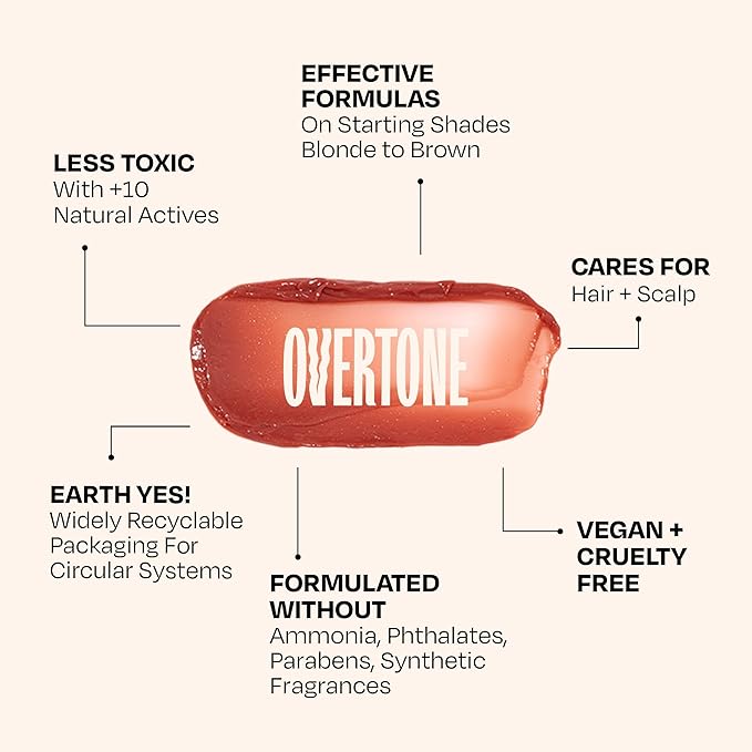Overtone Daily Color Depositing Conditioner: 8oz Temporary Coloring Conditioner w/Shea Butter & Coconut Oil, Refresh Color & Prevent Fading, Vegan & Cruelty-Free, Rose Gold is Desert Rose