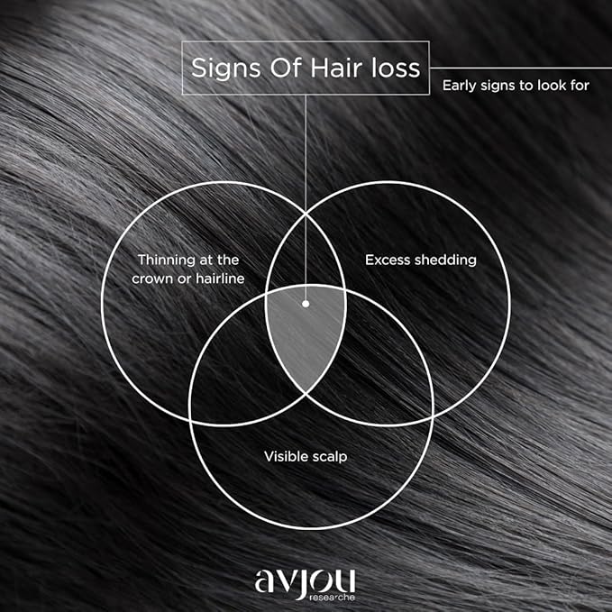 Avjou Researche™ Signature Shampoo – Supports the Look of Healthy, Fuller Hair – Vegan, Color & Keratin Safe, Cruelty-Free, Hydrates & Nourishes with Coconut Oil – Designed for All Hair Types, 8 oz