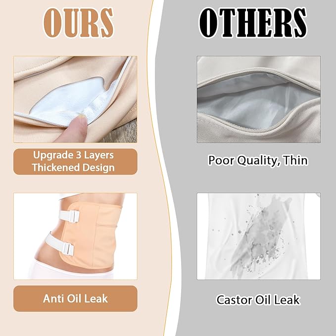 7 Pcs Castor Oil Pack Wrap with Flannel Cloth, Organic Cotton Castor Oil Pack Kit for Knee Wasit Breast and Neck, Castor Oil Compress Pads with Adjustable Elastic Straps (Oil Not Included)