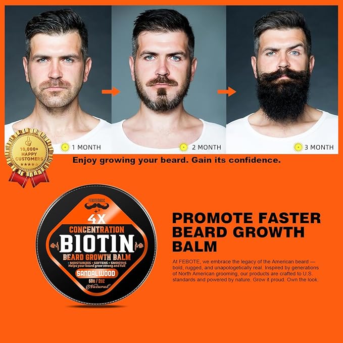 Biotin Beard Growth Balm for Men – Conditioning Balm with Castor, Shea & Jojoba Oils to Condition, Soften & Thicken Facial Hair – Non-Greasy, Sandalwood Scent – 2 oz Grooming Kit