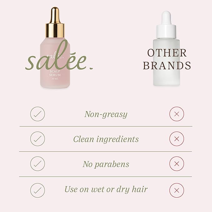 Salee- Dry Scalp Serum Nourishing & Moisture Relief | Thicker Fuller Hair, Reduce Shedding, Hydrate, Stimulate, Strengthen, Biotin, Caffeine & Hyaluronic Acid