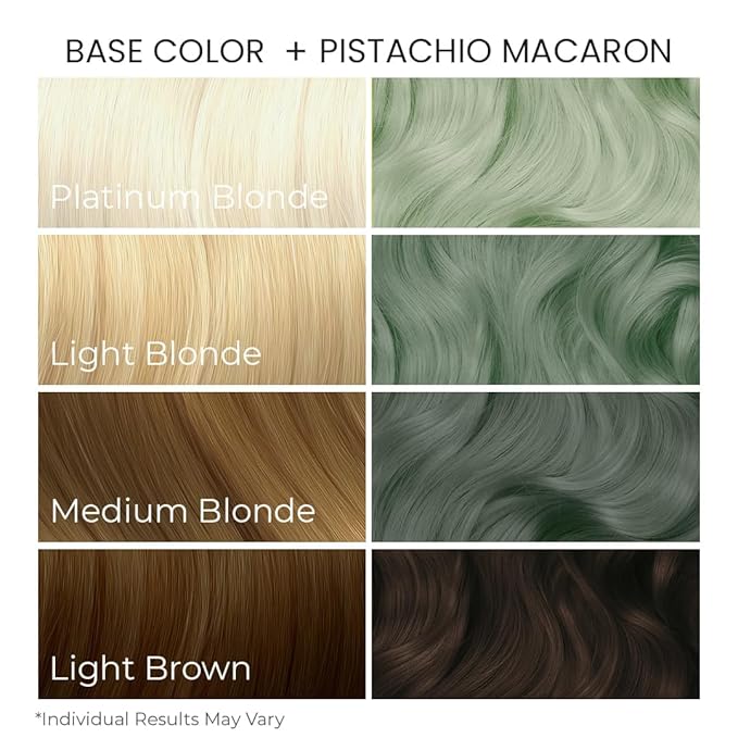 Arctic Fox Semi-Permanent Hair Dye, Vegan & Cruelty-Free, Pastel Mint Green, Ammonia-Free, Conditioning Color, Pistachio Macaron, 8 Fl Oz (Pack of 2)