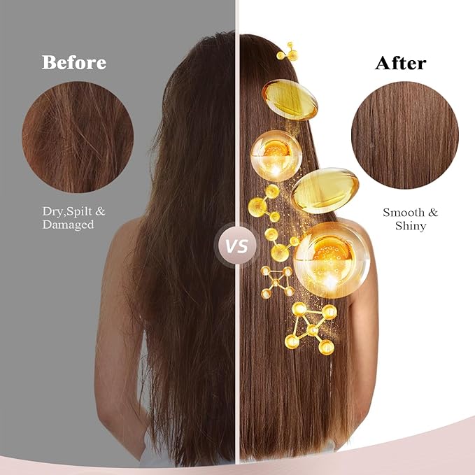 ALFHEIM Argan Repairing Shampoo & Conditioner Travel Set | Sulfate-Free&Paraben-Free | Argan Oil, Keratin & Niacinamide for Dry, Damaged, Color-Treated Hair | Hydrating, Strengthening & Anti-Frizz