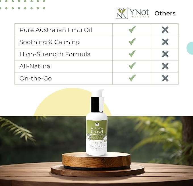 Sports Oil Muscle Rub with Pure Emu Oil, Omega 3 6 9, Tea Tree, Vitamin E, & Essential Oils - 100ml Oil Soothing for Muscle Stiffness & Skin Discomfort by Y-Not Natural