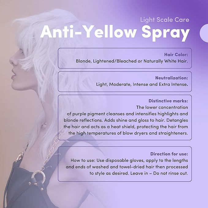 Lisap Hair Spray, Light Scale Hair Care Anti Yellow Spray & Heat Protectant Purple Toner for Blondes, Toning Blonde, White, Silver Hair & Highlights, Nourishing Hydrating for Brassy Tones, 4.23 fl oz