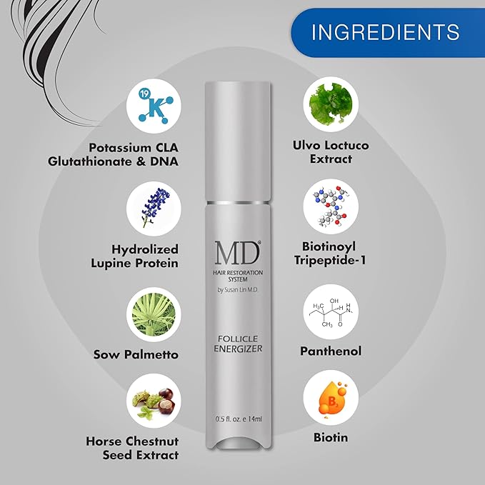 MD Follicle Energizer | Natural Hair Growth Serum | Biotin Infused to Block DHT Production and Prevents Hair Loss | 1 Fl Oz 60-Days Supply