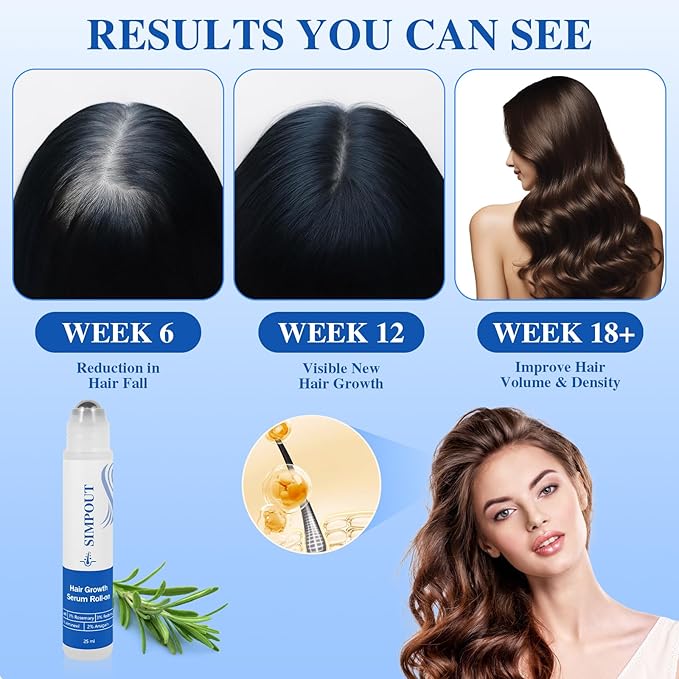 Rosemary Hair Growth Serum Roll On, Nourishing Scalp Hair, Thicker & Stronger Hair, Reduces Hair Fall, Suit for Women Men, For All Hair Types(Rosemary)