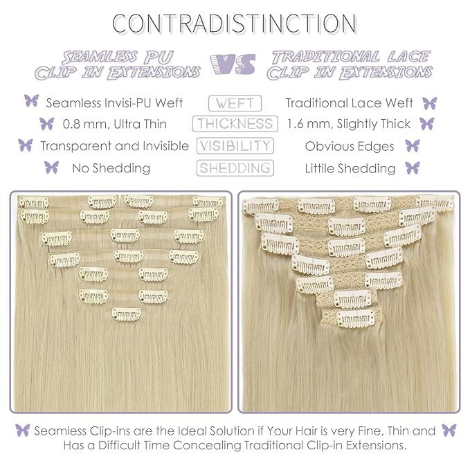 Lacer Clip in Hair Extensions 20 Inch 8Pcs Blonde Clip in Hair Extensions 19 Clips Platinum Blonde PU Weft Seamless Extensions Clip in Human Hair 150 Grams