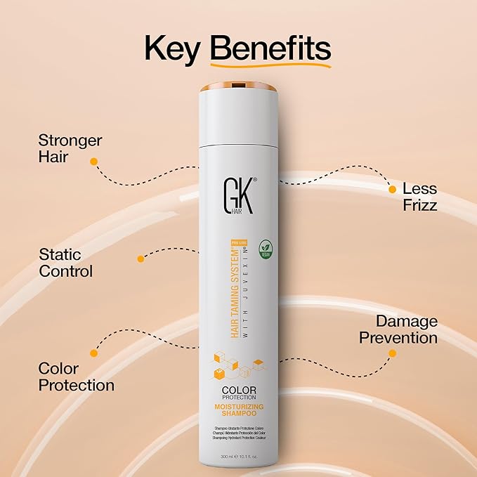 GK HAIR Moisture Repair Shampoo | Nourishing & Anti-Dandruff Shampoo for Women & Men with Dry, Frizzy, or Color-Treated Hair | Sulfate-Free Formula for a Smooth Hair Care Routine | 10.1 fl oz
