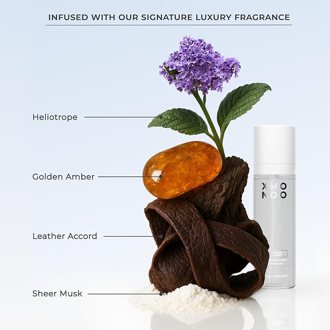 XMONDO Hair Frizz-Free Styling Kit | Controls Frizz and Flyaways, Boosts Shine, Suitable for All Hair Types