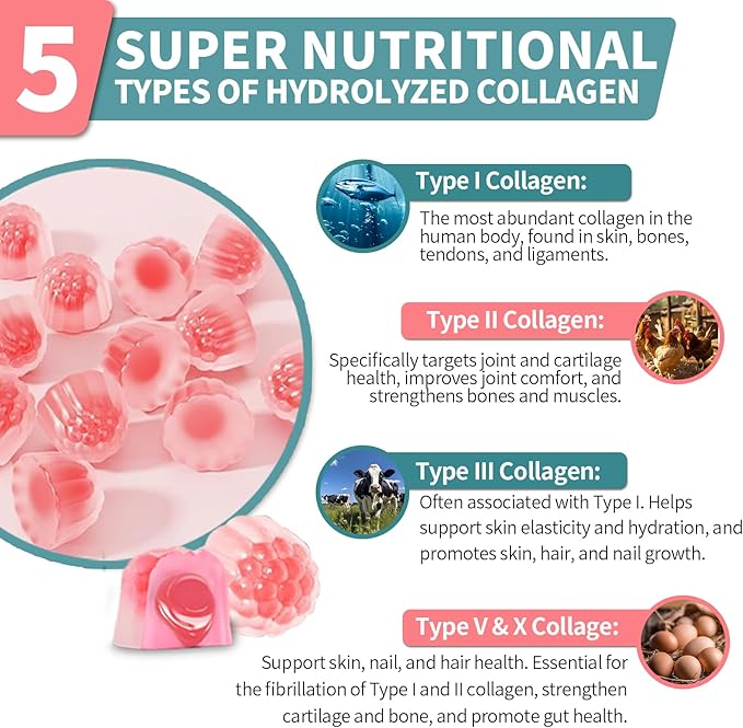 Collagen Gummies for Women Sugar Free, Hydrolyzed Collagen Peptides Gummies Type I, II, III, V, X with Biotin, Zinc Vitamins C A B D E for Skin Hair Nails, Bone