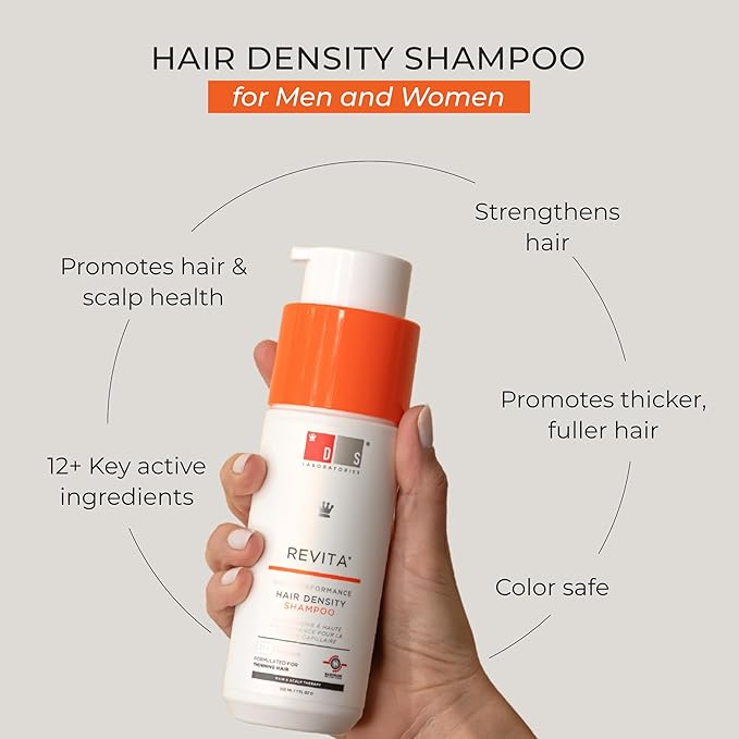 DS LABORATORIES Dandrene Anti-Dandruff & Revita Exfoliating Shampoo - For Itchy, Dry Scalp & Dandruff Treatment, Hair Thickening With DHT Blocker & Biotin