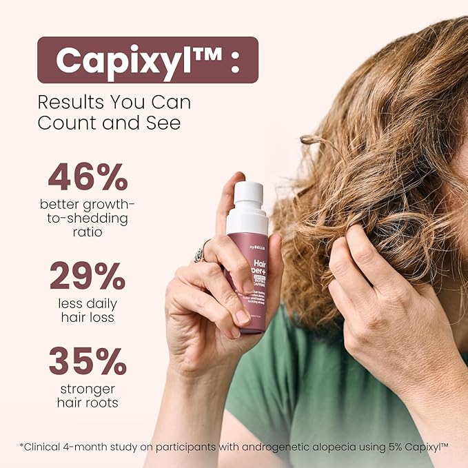 Hair Helper+ Spray - Growth Serum With Biotin & Castor Oil made in USA - Caffeine Infused Treatment for Thicker, Fuller Hair - Repair Thinning Naturally - Vegan, Cruelty-Free Formula