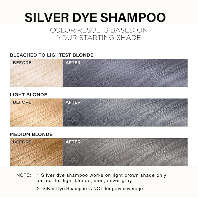 Fvquhvo Silver Gray Hair Dye Shampoo, Hair Color Shampoo for Women Men, Long Lasting Silver Grey Hair Dye, Champu Para Canas, Colors in Minutes, Easy to Use, 16.90 Fl Oz