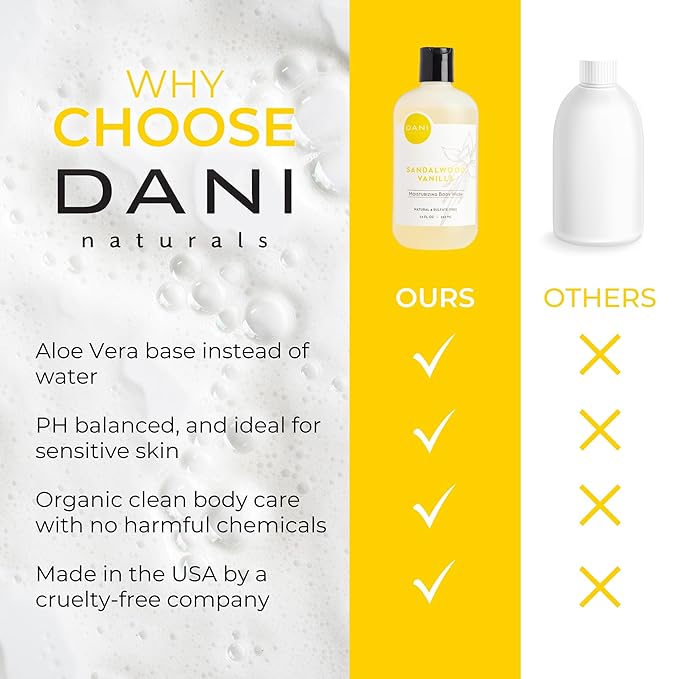 Naturals Body Wash - Warm Sandalwood Vanilla Scent with Organic Aloe Vera & Natural Glycerin - Sulfate & Paraben-Free Shower Gel - For Men & Women - 12 oz - Vegan & Cruelty-Free
