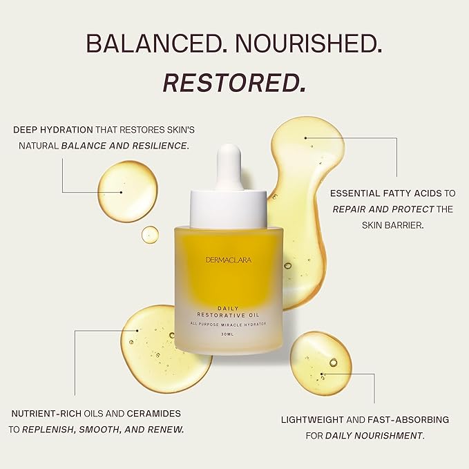 Dermaclara Daily Restorative Oil - Face Oil for Women & Men with Jojoba Oil, Hydrating and Anti Aging with Nourishing Superfoods, Overnight Moisture for Youthful Glow - 30 ml