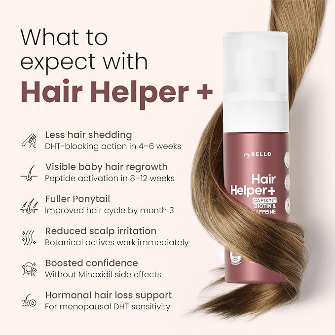 Hair Helper+ Spray - Growth Serum With Biotin & Castor Oil made in USA - Caffeine Infused Treatment for Thicker, Fuller Hair - Repair Thinning Naturally - Vegan, Cruelty-Free Formula