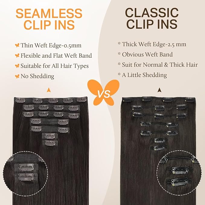 DOORES Clip in Hair Extensions, Dark Brown 130g 7pcs 16 Inch, Invisible Edge Clip Extensions Remy Weft for Women Silky Straight Weft