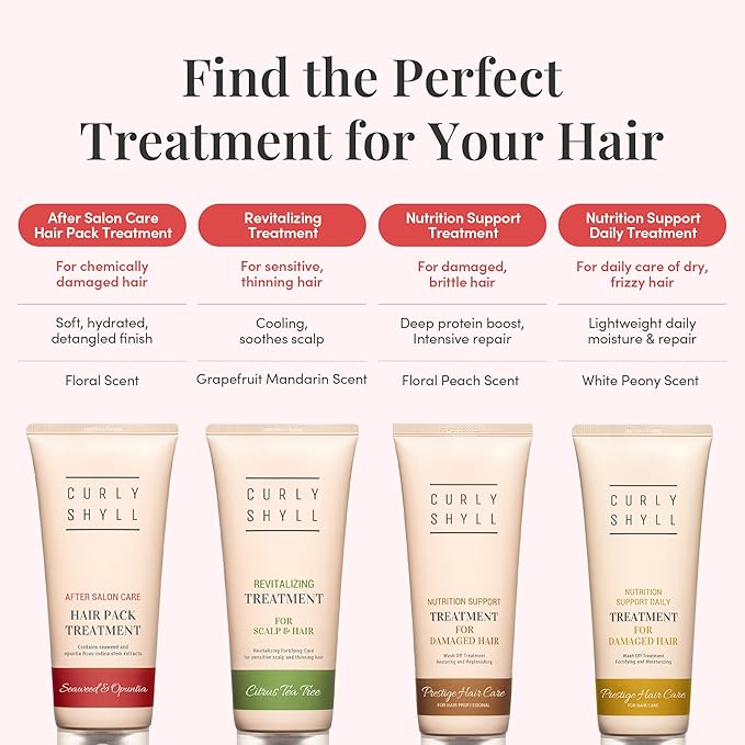 After Salon Care Hair Pack Treatment | Deep Moisture & Care | Seaweed & Botanical Oils | Damaged Hair Treatment | 250ml