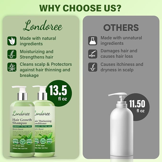 Rosemary Shampoo and Conditioner Set for Hair Growth – Biotin & Tea Tree Oil – Thickening & Strengthening Formula for Thinning Hair, Hair Loss, Scalp Therapy – 13.5 fl oz Each (400ml)