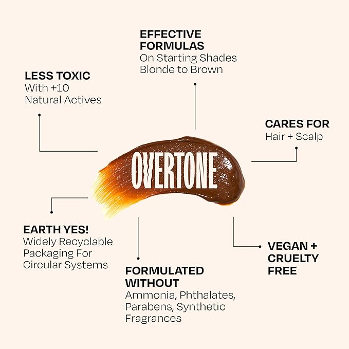 Overtone Daily Color Depositing Conditioner For All Hair Types: 8 oz Temporary Coloring Conditioner with Shea Butter & Coconut Oil - Refresh Color & Prevent Fading - Vegan & Cruelty-Free, Golden Brown