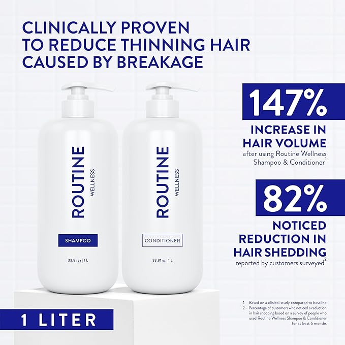 Routine Wellness 1 Liter Anti-Thinning Shampoo and Conditioner Set for Thinning Hair - Biotin DHT Blocker - Color Safe Shampoo for Hair Loss & Healthier Hair - 1 Liter Set - Cucumber