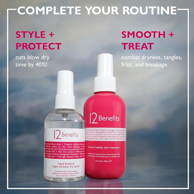 12 Benefits Instant Healthy Hair Treatment - Leave In Conditioner Travel Size Spray, Quaternium 39 & Silk Fibre Protein - Smooths Frizz, Strengthens & Repairs Damaged Hair, (1 Fl Oz)