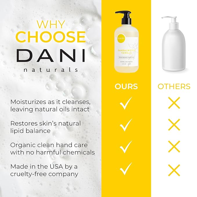 Naturals Moisturizing Hand Soap – Sandalwood Vanilla Scent, Hydrating, Sulfate-Free & Paraben-Free, 12 Oz Bottle with Pump, Gentle Cleansing for Dry Skin