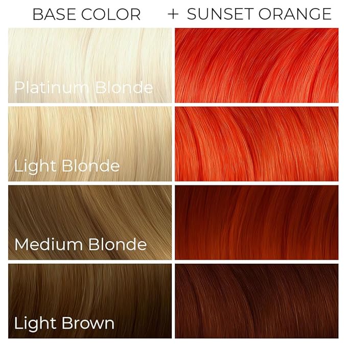 ARCTIC FOX Vegan and Cruelty-Free Semi-Permanent Hair Color Dye (4 Fl Oz, SUNSET ORANGE)