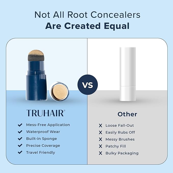 TRUHAIR Color & Conceal Waterproof Root Touch Up Hair Color Concealer - Hair Cover up for Gray Coverage and Hairline Filling - 11 Hair Colors Available (Black)