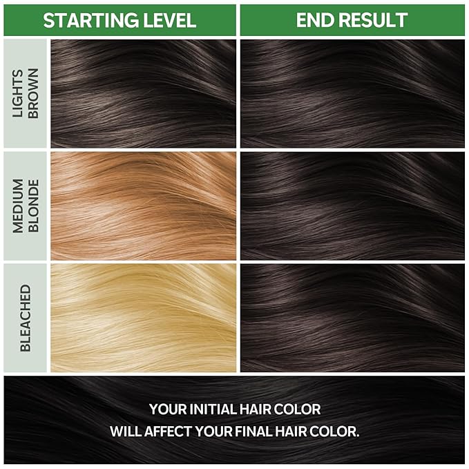 NOUGAT Dark Chestnut Natural Permanent Hair Color Kit,Dermatologically Tested, Ammonia & Alcohol Free, 100% Grey Coverage, Hair Mask & Essence included, Long Lasting