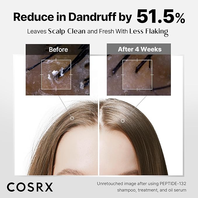 COSRX PEPTIDE 132 Hair Care Set - Bonding Shampoo, Treatment & Oil Serum, Bond Repair Treatment Hair Gift Set for Damaged, Dry Hair, Daily Scalp Treatment for Dandruff, Dry, Itchy or Flaky Scalp