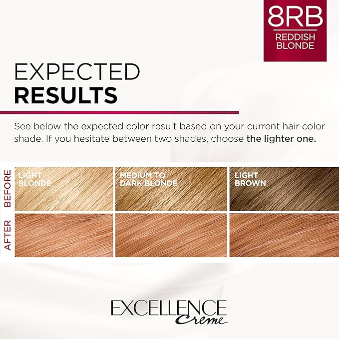 L'Oreal Paris Excellence Creme Permanent Hair Color, 8RB Medium Reddish Blonde, 100 percent Gray Coverage Hair Dye, Pack of 2